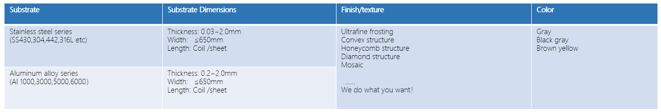 AG8亚洲游戏(中国集团)官网 -只为非凡