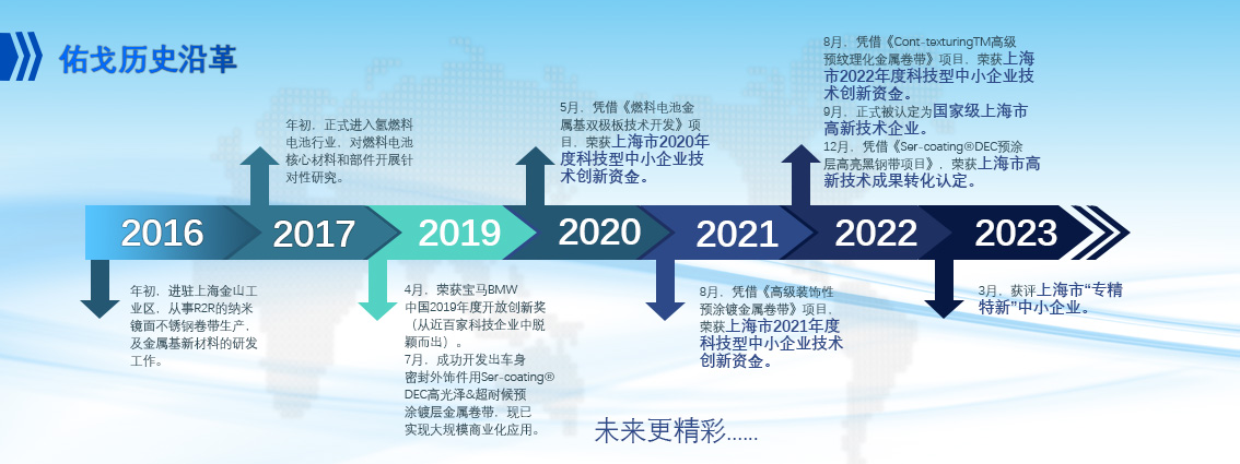 AG8亚洲游戏(中国集团)官网 -只为非凡