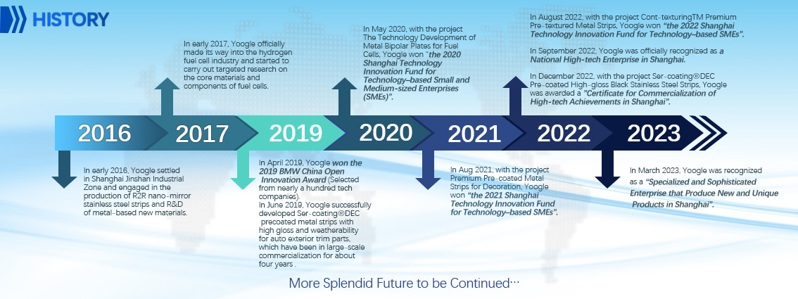 AG8亚洲游戏(中国集团)官网 -只为非凡